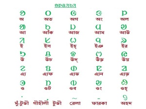 santali alphabet